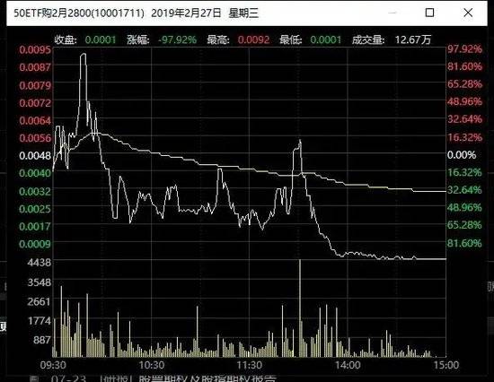 杀人合约(合约杀手电影免费)