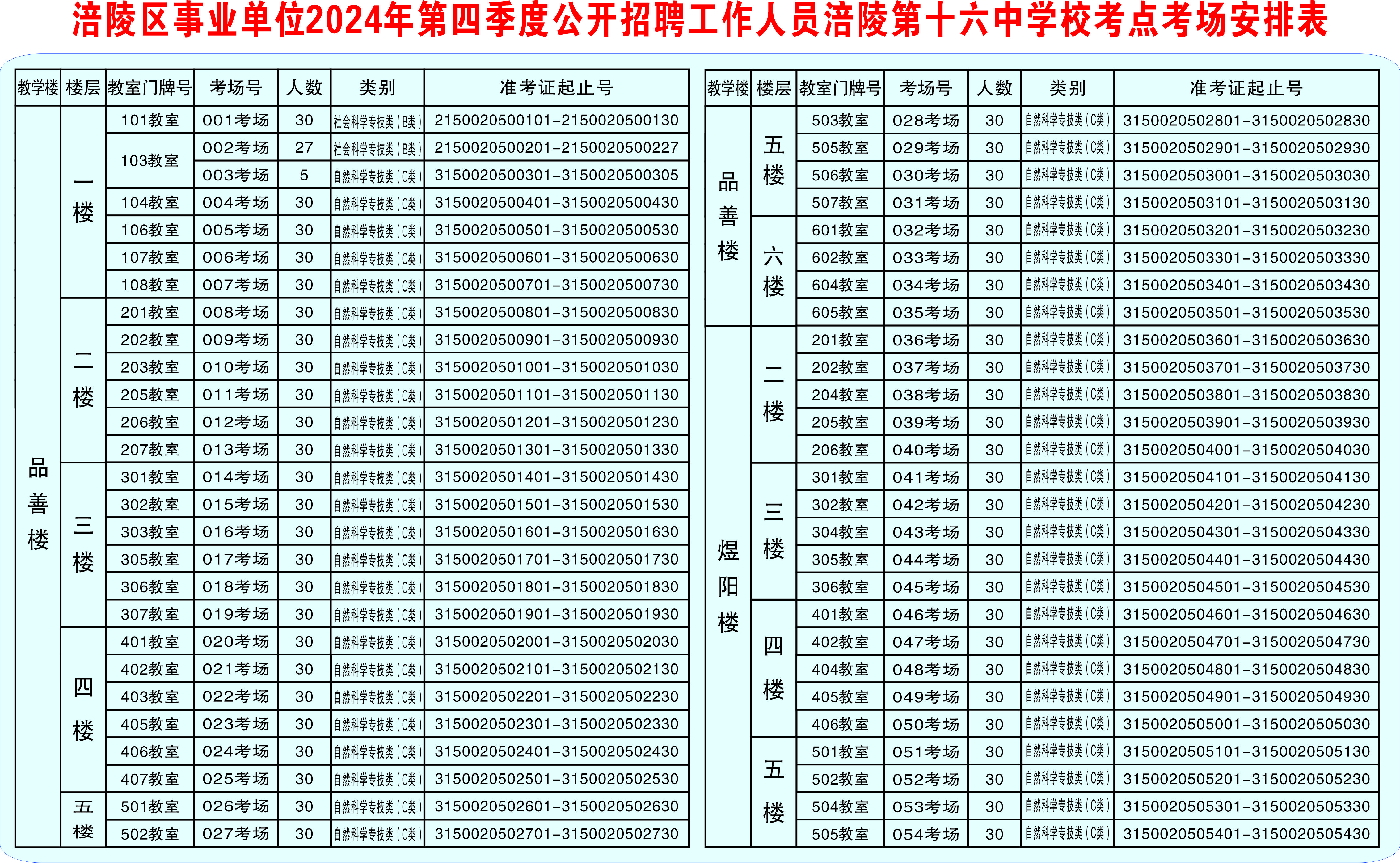 恶第四季(恶第四季在线观看)