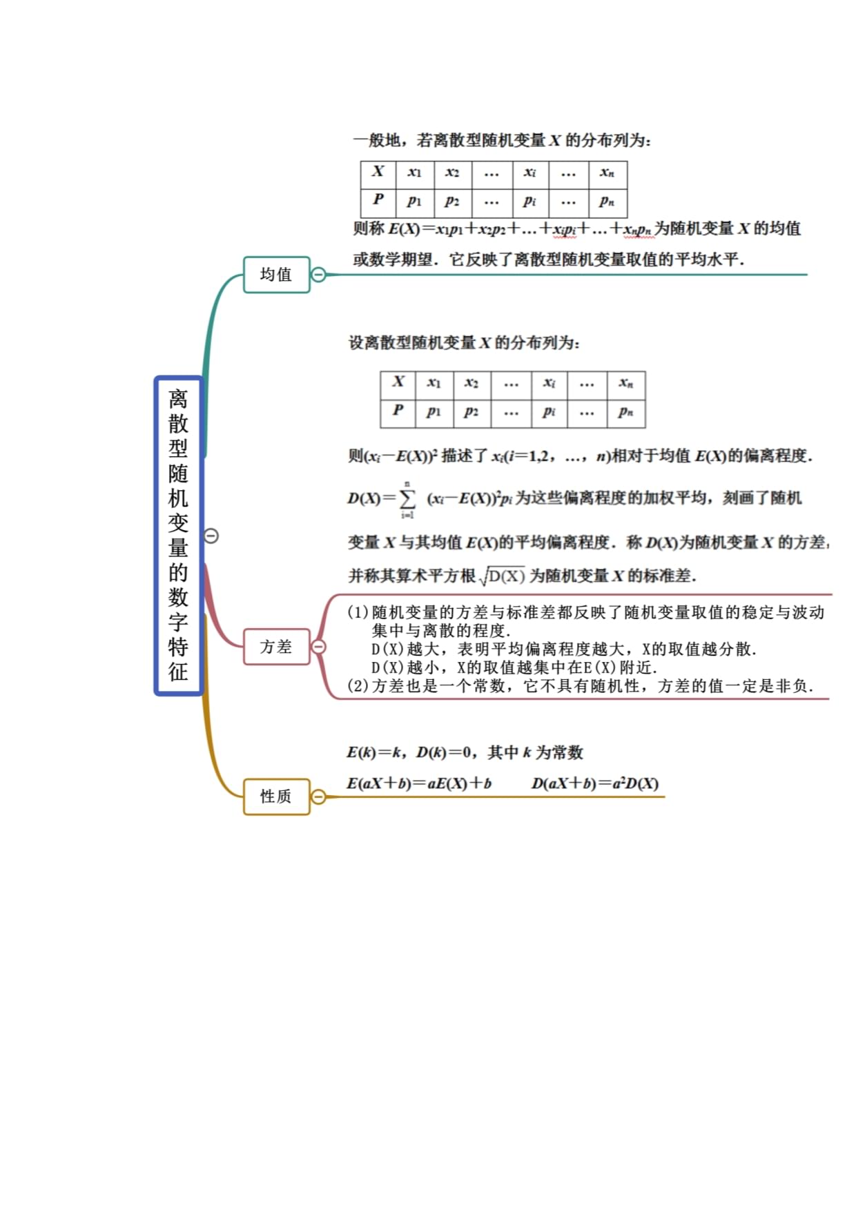 女教师日记3隐藏的性(女教师日记3隐藏的性 剧情分析)