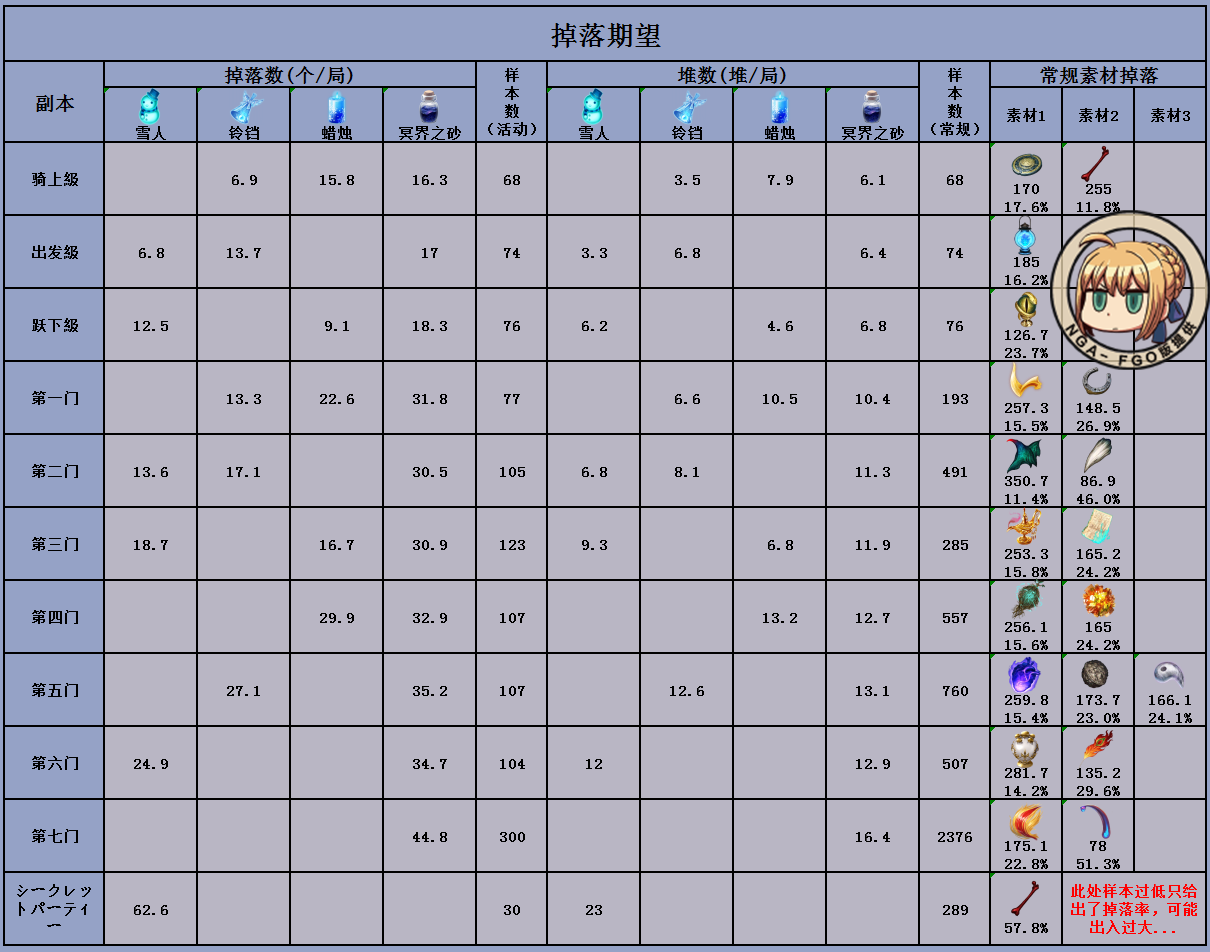 世界黑暗图鉴(世界黑暗图鉴 井口升 在线看)